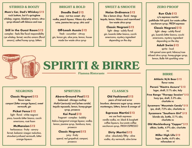 The final cocktail menu — increased cocktail sales by 112%