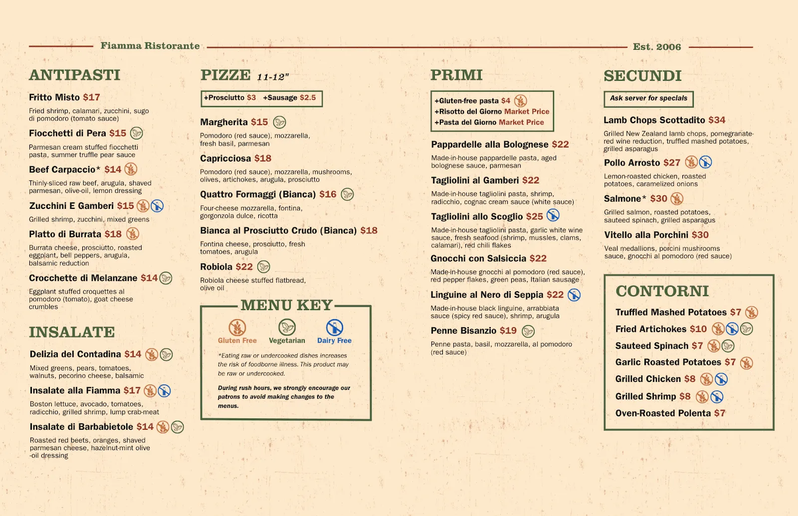 The final food menu — separation by proximity and symmetry rather than labels