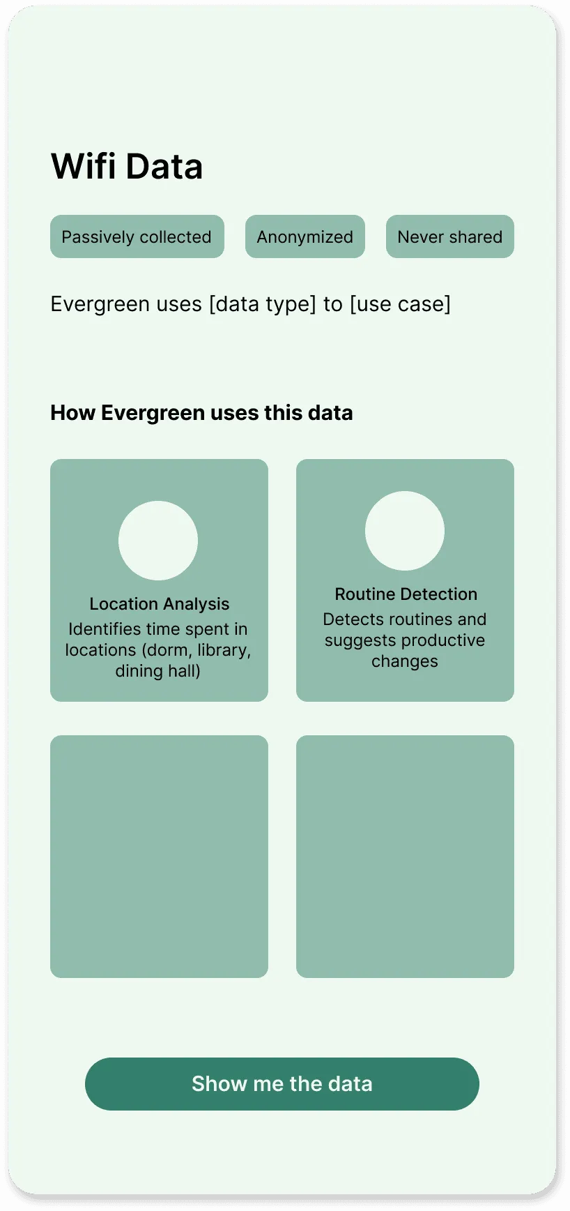 Per-data-type screens spelling out how Evergreen would use GPS, movement, wifi, gyroscopic, calendar, biometric, phone usage, and ambient environment data (3 of 8)