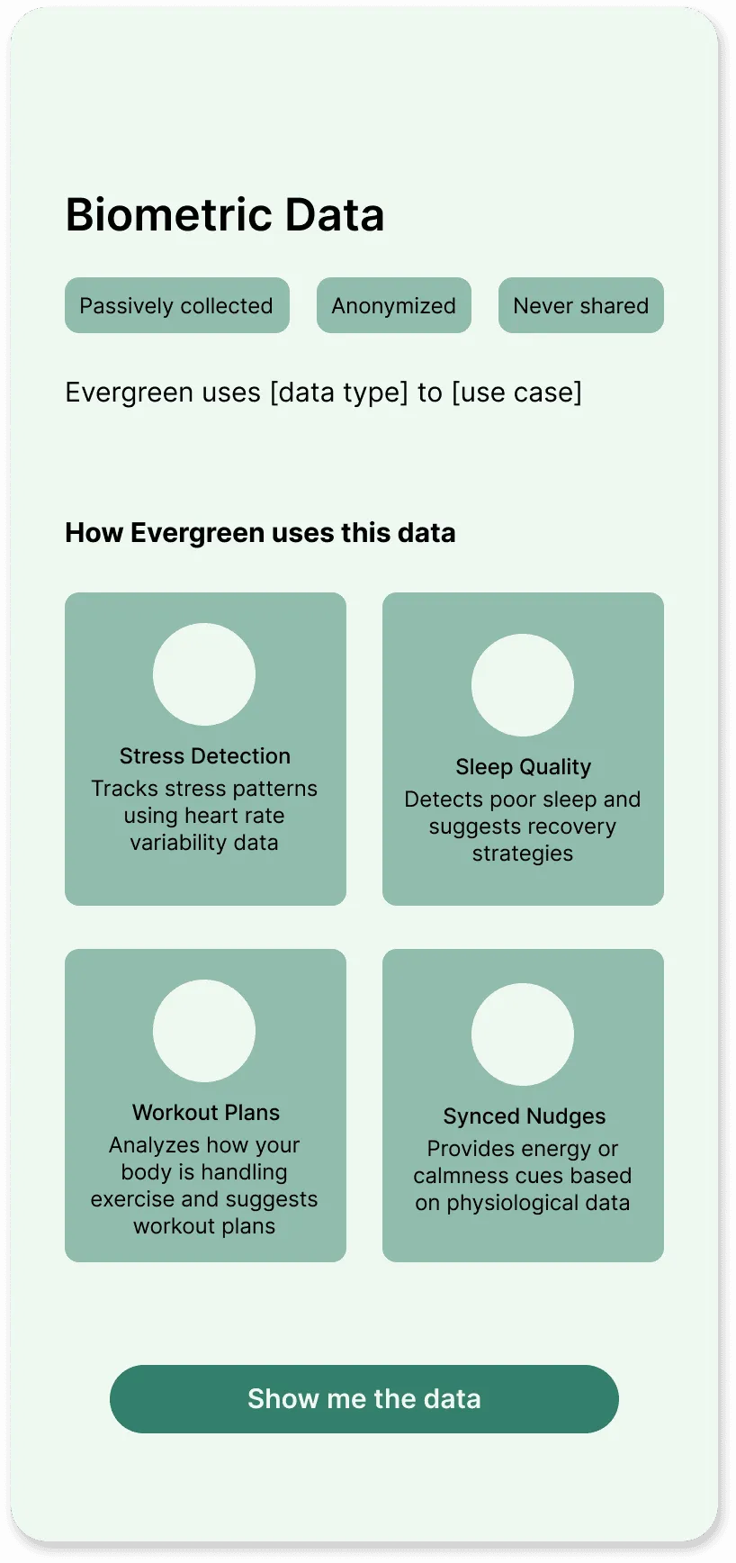 Per-data-type screens spelling out how Evergreen would use GPS, movement, wifi, gyroscopic, calendar, biometric, phone usage, and ambient environment data (6 of 8)