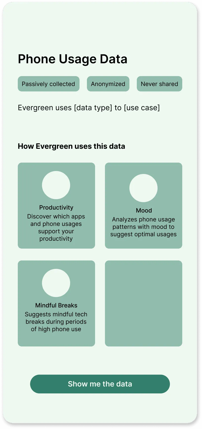 Per-data-type screens spelling out how Evergreen would use GPS, movement, wifi, gyroscopic, calendar, biometric, phone usage, and ambient environment data (7 of 8)