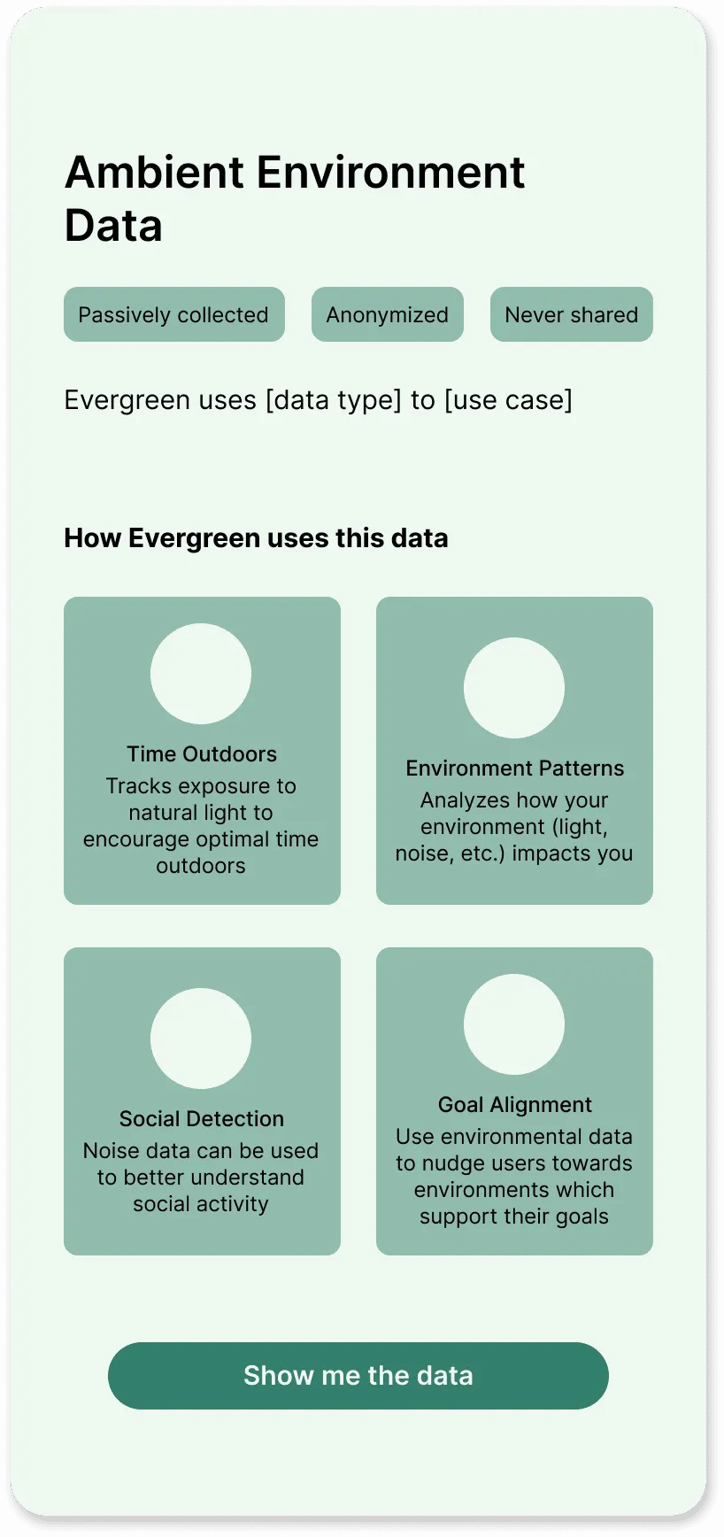 Per-data-type screens spelling out how Evergreen would use GPS, movement, wifi, gyroscopic, calendar, biometric, phone usage, and ambient environment data (8 of 8)