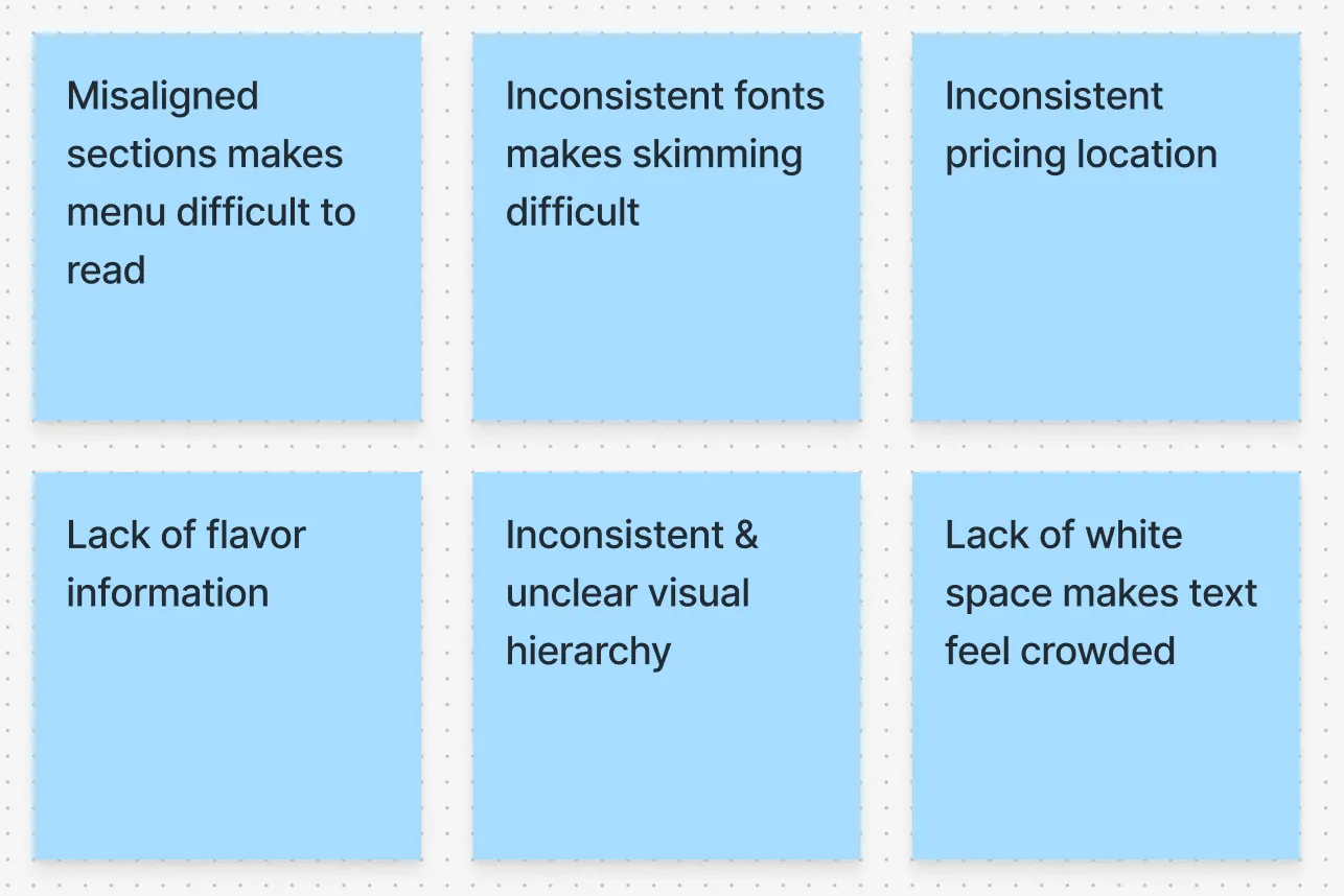 Key pain points