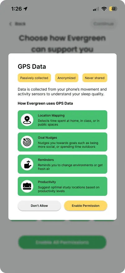 Six iterations of the GPS data overlay, varying how much detail sits in the pop up (4 of 6)