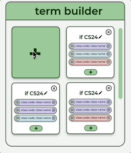 Building a draft term in the term builder panel